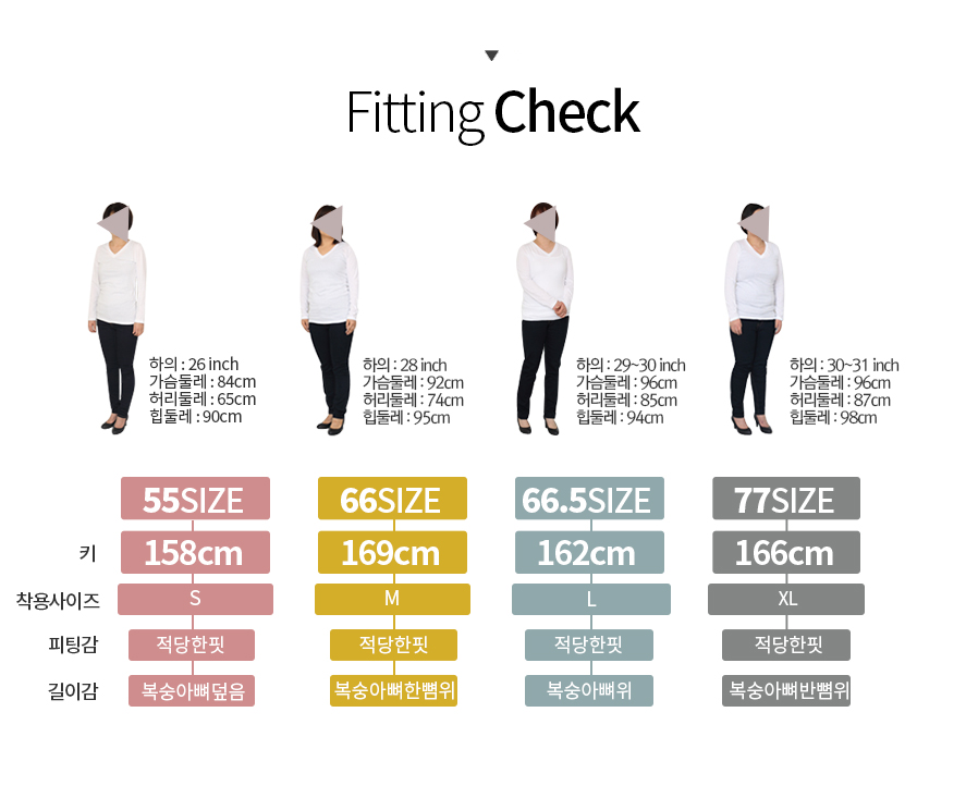 ���������� ����üũ